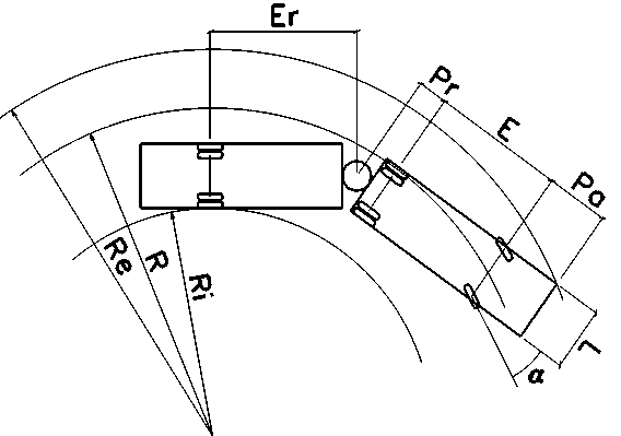 BusA-remorque